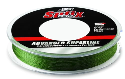 Best Braided Fishing Line