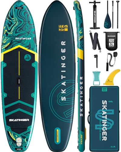 Best Fishing Kayaks under 1000