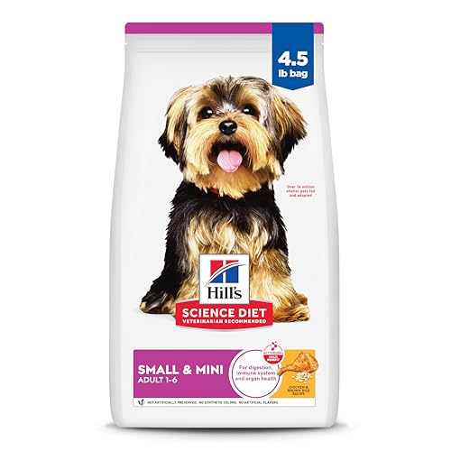Best Dog Food for Miniature Pinschers