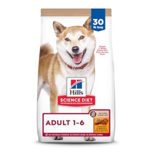 Picture of Best Dog Food for Shiba Inus: Top Picks for Optimal Health - Explore ...